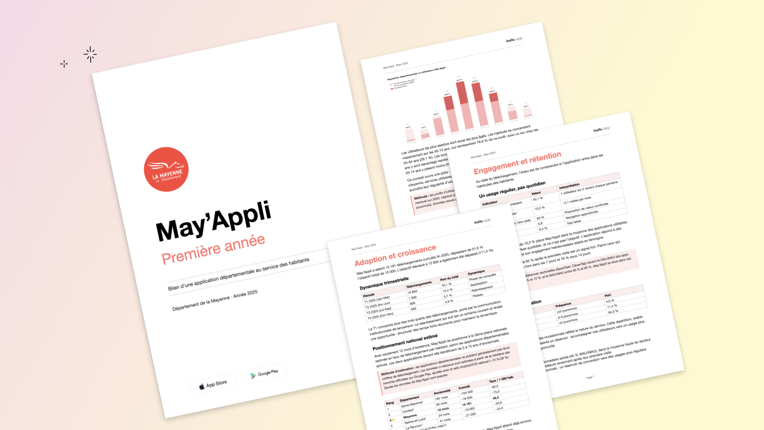 May'Appli, un an après : ce qu'on a appris en regardant les chiffres en face